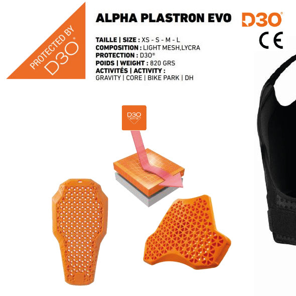 ALPHA PLASTRON EVO